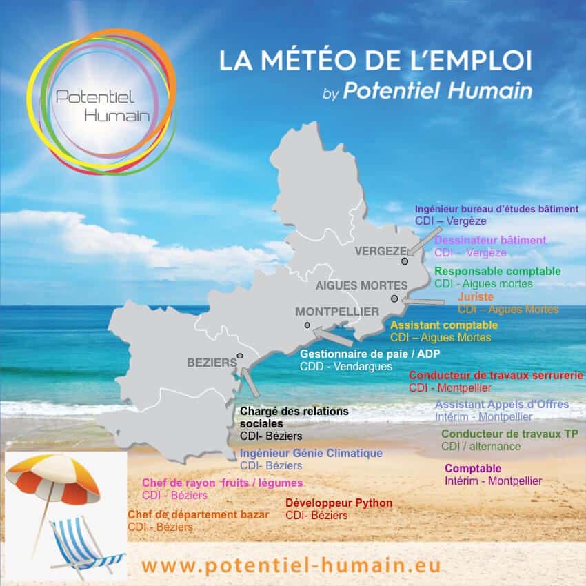 Météo de l’emploi #Juillet2019