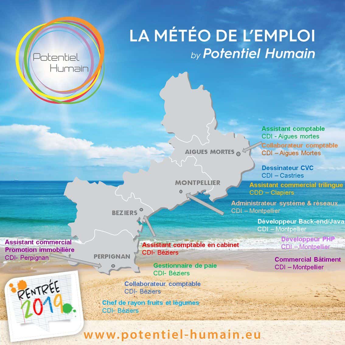 Météo de l’Emploi #septembre2019